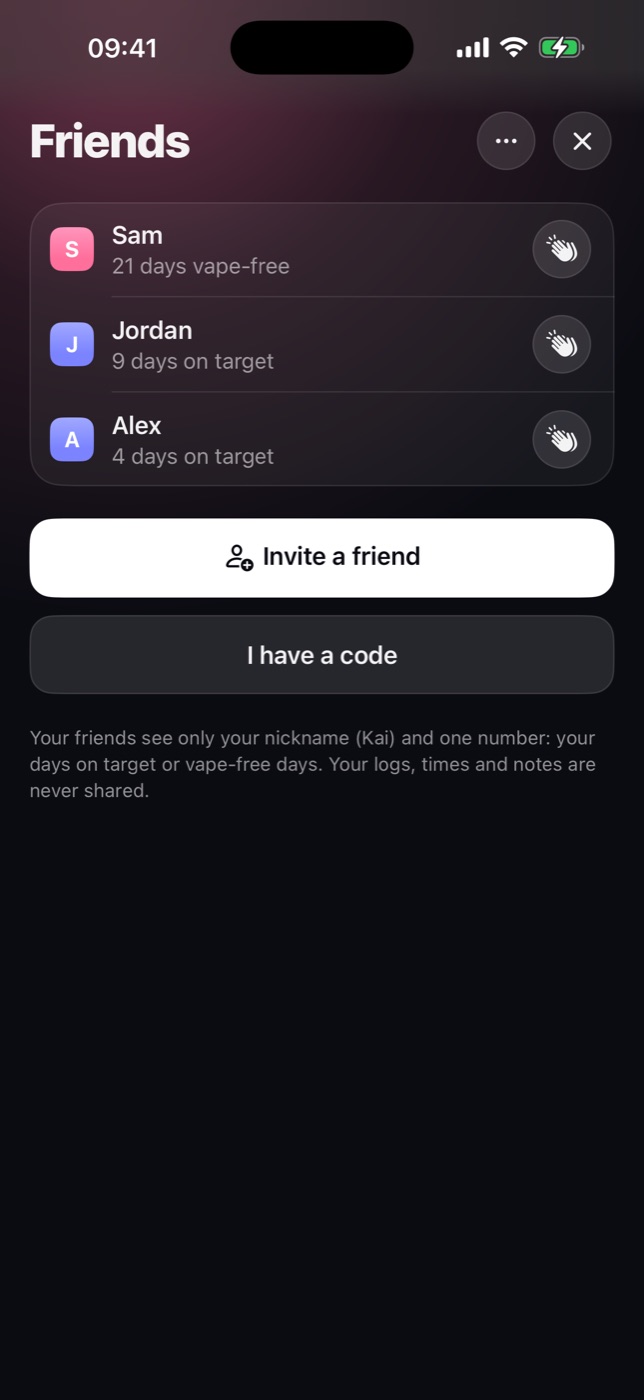 Puffgap Friends screen: nicknames and days on target